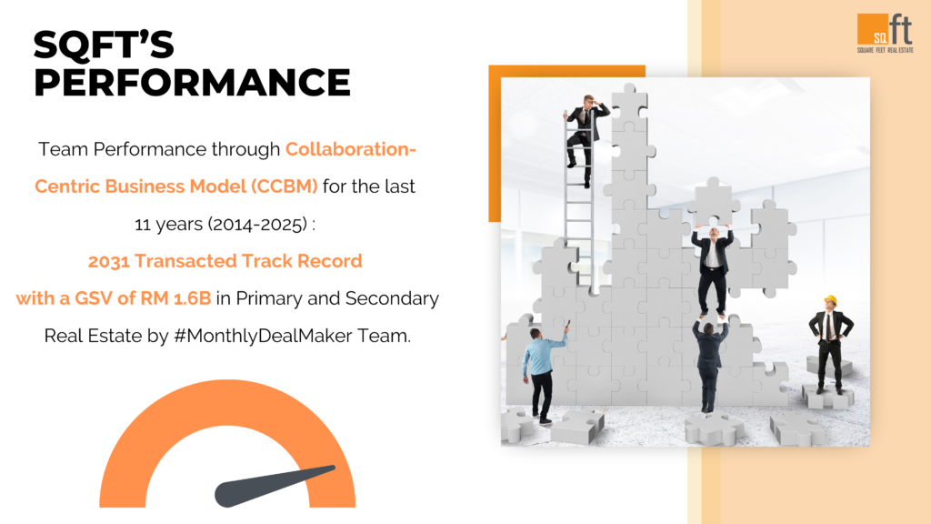 SQFT Onboarding Program